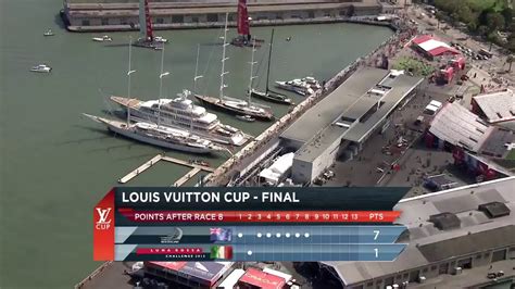 louis vuitton cup vincitori